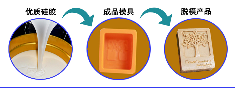 手工皂硅膠模具保養